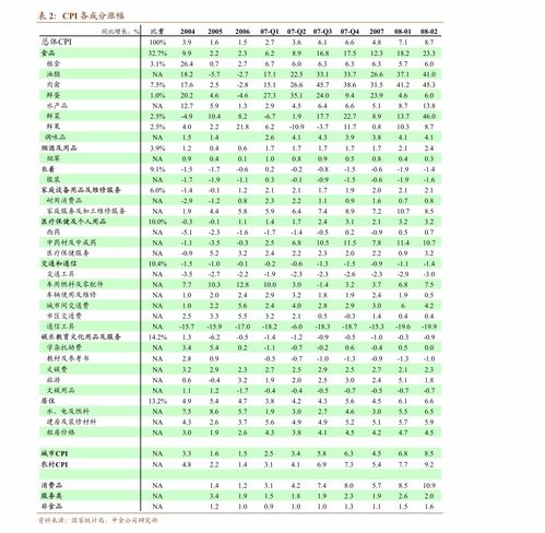 東吳證券 2021年5月進(jìn)出口數(shù)據(jù)點(diǎn)評(píng) 進(jìn)出口增速保持高位,供需錯(cuò)配邏輯延續(xù)