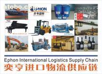 浦東商業服務進出口指南 價格、圖片、批發與廠家信息