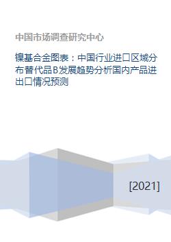 鎳基合金行業中國進口區域分布、替代品及發展趨勢分析，兼論國內產品進出口預測