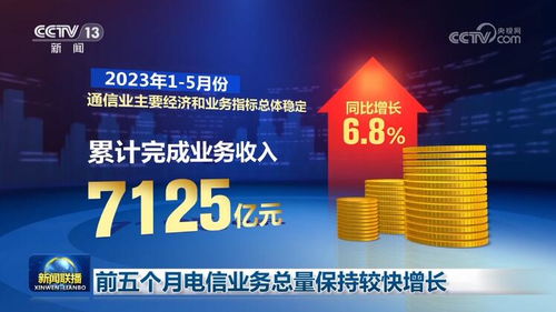 前五個月我國電信業務總量保持較快增長，基礎電信業務持續夯實發展根基